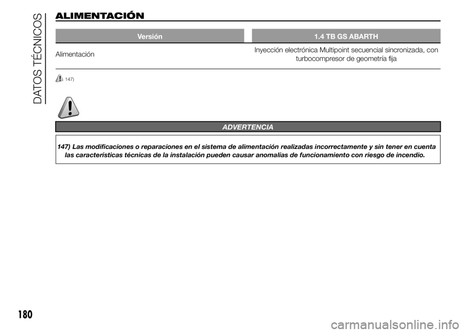 Abarth 500 2015  Manual de Empleo y Cuidado (in Spanish) ALIMENTACIÓN
Versión 1.4 TB GS ABARTH
AlimentaciónInyección electrónica Multipoint secuencial sincronizada, con
turbocompresor de geometría fija
147)
ADVERTENCIA
147) Las modificaciones o repara