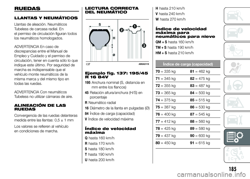 Abarth 500 2015 Manual de Empleo y Cuidado (in Spanish) RUEDAS
LLANTAS Y NEUMÁTICOS
Llantas de aleación. Neumáticos
Tubeless de carcasa radial. En
el permiso de circulación figuran todos
los neumáticos homologados.
ADVERTENCIA En caso de
discrepancias Abarth 500 2015 Manual de Empleo y Cuidado (in Spanish) RUEDAS
LLANTAS Y NEUMÁTICOS
Llantas de aleación. Neumáticos
Tubeless de carcasa radial. En
el permiso de circulación figuran todos
los neumáticos homologados.
ADVERTENCIA En caso de
discrepancias