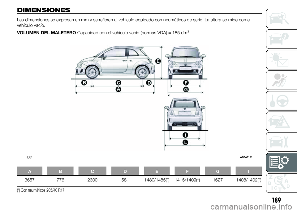 Abarth 500 2015 Manual de Empleo y Cuidado (in Spanish) DIMENSIONES
Las dimensiones se expresan en mm y se refieren al vehículo equipado con neumáticos de serie. La altura se mide con el
vehículo vacío.
VOLUMEN DEL MALETEROCapacidad con el vehículo va Abarth 500 2015 Manual de Empleo y Cuidado (in Spanish) DIMENSIONES
Las dimensiones se expresan en mm y se refieren al vehículo equipado con neumáticos de serie. La altura se mide con el
vehículo vacío.
VOLUMEN DEL MALETEROCapacidad con el vehículo va