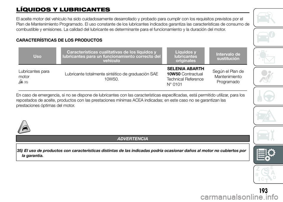 Abarth 500 2015 Manual de Empleo y Cuidado (in Spanish) LÍQUIDOS Y LUBRICANTES
El aceite motor del vehículo ha sido cuidadosamente desarrollado y probado para cumplir con los requisitos previstos por el
Plan de Mantenimiento Programado. El uso constante Abarth 500 2015 Manual de Empleo y Cuidado (in Spanish) LÍQUIDOS Y LUBRICANTES
El aceite motor del vehículo ha sido cuidadosamente desarrollado y probado para cumplir con los requisitos previstos por el
Plan de Mantenimiento Programado. El uso constante