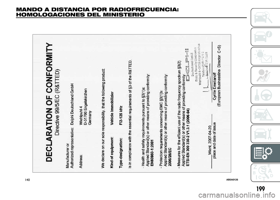 Abarth 500 2015 Manual de Empleo y Cuidado (in Spanish) MANDO A DISTANCIA POR RADIOFRECUENCIA:
HOMOLOGACIONES DEL MINISTERIO
140AB0A0126
199 Abarth 500 2015 Manual de Empleo y Cuidado (in Spanish) MANDO A DISTANCIA POR RADIOFRECUENCIA:
HOMOLOGACIONES DEL MINISTERIO
140AB0A0126
199