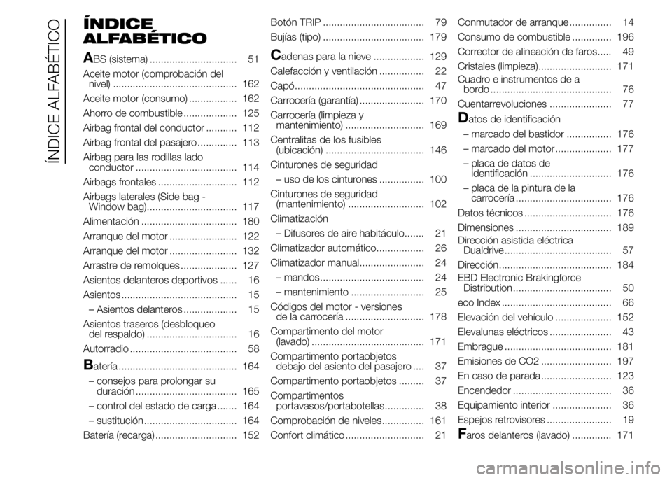 Abarth 500 2015 Manual de Empleo y Cuidado (in Spanish) ÍNDICE
ALFABÉTICO
A
BS (sistema) ............................... 51
Aceite motor (comprobación del
nivel) ............................................ 162
Aceite motor (consumo) ................. 1 Abarth 500 2015 Manual de Empleo y Cuidado (in Spanish) ÍNDICE
ALFABÉTICO
A
BS (sistema) ............................... 51
Aceite motor (comprobación del
nivel) ............................................ 162
Aceite motor (consumo) ................. 1