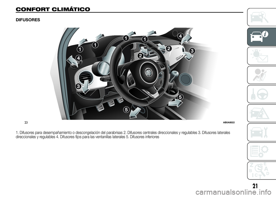 Abarth 500 2015 Manual de Empleo y Cuidado (in Spanish) CONFORT CLIMÁTICO
DIFUSORES
1. Difusores para desempañamiento o descongelación del parabrisas 2. Difusores centrales direccionales y regulables 3. Difusores laterales
direccionales y regulables 4. Abarth 500 2015 Manual de Empleo y Cuidado (in Spanish) CONFORT CLIMÁTICO
DIFUSORES
1. Difusores para desempañamiento o descongelación del parabrisas 2. Difusores centrales direccionales y regulables 3. Difusores laterales
direccionales y regulables 4.