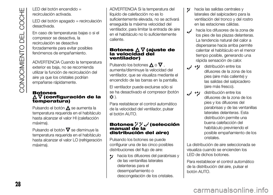 Abarth 500 2015  Manual de Empleo y Cuidado (in Spanish) LED del botón encendido =
recirculación activada.
LED del botón apagado = recirculación
desactivada.
En caso de temperaturas bajas o si el
compresor se desactiva, la
recirculación se desactiva
fo