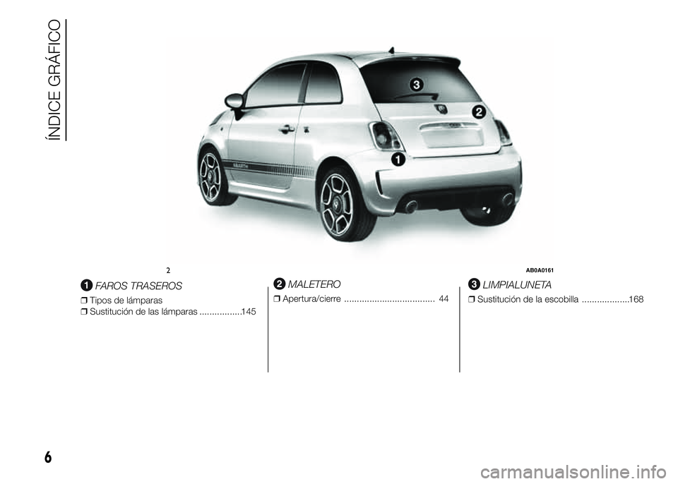 Abarth 500 2015  Manual de Empleo y Cuidado (in Spanish) .
FAROS TRASEROS
❒Tipos de lámparas
❒Sustitución de las lámparas .................145
MALETERO
❒Apertura/cierre .................................... 44
LIMPIALUNETA
❒Sustitución de la esco