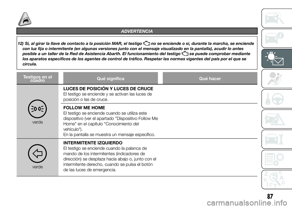 Abarth 500 2015  Manual de Empleo y Cuidado (in Spanish) ADVERTENCIA
12) Si, al girar la llave de contacto a la posición MAR, el testigono se enciende o si, durante la marcha, se enciende
con luz fija o intermitente (en algunas versiones junto con el mensa
