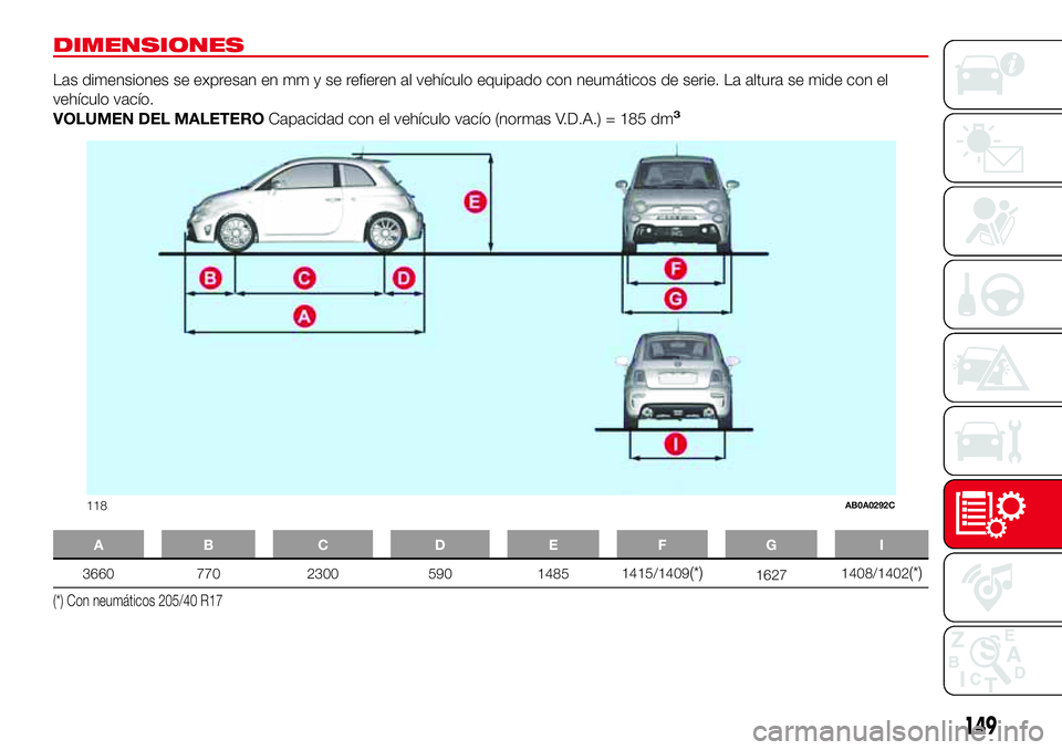 Abarth 500 2017 Manual de Empleo y Cuidado (in Spanish) DIMENSIONES
Las dimensiones se expresan en mm y se refieren al vehículo equipado con neumáticos de serie. La altura se mide con el
vehículo vacío.
VOLUMEN DEL MALETEROCapacidad con el vehículo va Abarth 500 2017 Manual de Empleo y Cuidado (in Spanish) DIMENSIONES
Las dimensiones se expresan en mm y se refieren al vehículo equipado con neumáticos de serie. La altura se mide con el
vehículo vacío.
VOLUMEN DEL MALETEROCapacidad con el vehículo va