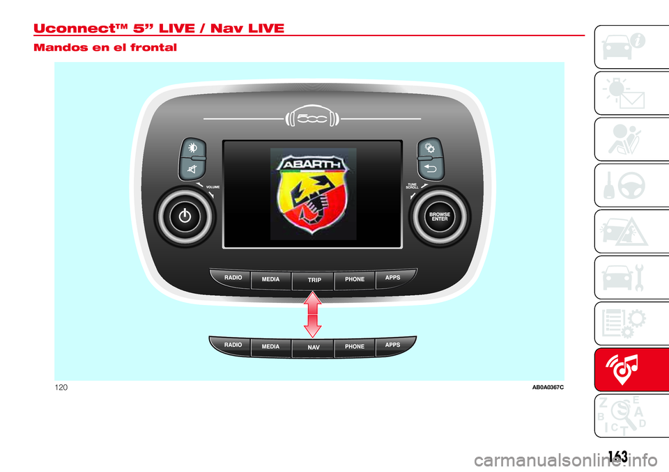 Abarth 500 2017 Manual de Empleo y Cuidado (in Spanish) Uconnect™ 5” LIVE / Nav LIVE.
Mandos en el frontal
TRIP
120AB0A0367C
163 Abarth 500 2017 Manual de Empleo y Cuidado (in Spanish) Uconnect™ 5” LIVE / Nav LIVE.
Mandos en el frontal
TRIP
120AB0A0367C
163