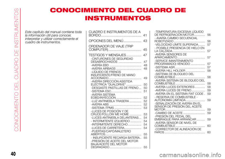 Abarth 500 2017 Manual de Empleo y Cuidado (in Spanish) CONOCIMIENTO DEL CUADRO DE
INSTRUMENTOS
Este capítulo del manual contiene toda
la información útil para conocer,
interpretar y utilizar correctamente el
cuadro de instrumentos.CUADRO E INSTRUMENTOS Abarth 500 2017 Manual de Empleo y Cuidado (in Spanish) CONOCIMIENTO DEL CUADRO DE
INSTRUMENTOS
Este capítulo del manual contiene toda
la información útil para conocer,
interpretar y utilizar correctamente el
cuadro de instrumentos.CUADRO E INSTRUMENTOS