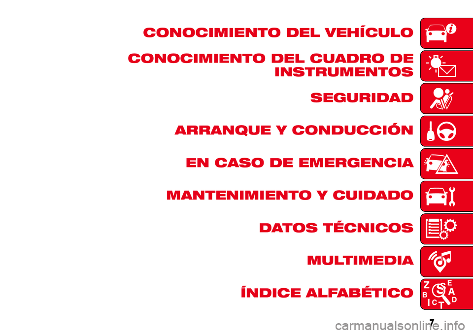 Abarth 500 2017  Manual de Empleo y Cuidado (in Spanish) CONOCIMIENTO DEL VEHÍCULO
CONOCIMIENTO DEL CUADRO DE
INSTRUMENTOS
SEGURIDAD
ARRANQUE Y CONDUCCIÓN
EN CASO DE EMERGENCIA
MANTENIMIENTO Y CUIDADO
DATOS TÉCNICOS
MULTIMEDIA
ÍNDICE ALFABÉTICO
7 