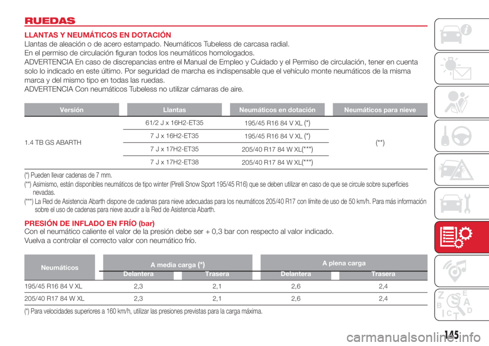 Abarth 500 2018  Manual de Empleo y Cuidado (in Spanish) RUEDAS
LLANTAS Y NEUMÁTICOS EN DOTACIÓN
Llantas de aleación o de acero estampado. Neumáticos Tubeless de carcasa radial.
En el permiso de circulación figuran todos los neumáticos homologados.
AD