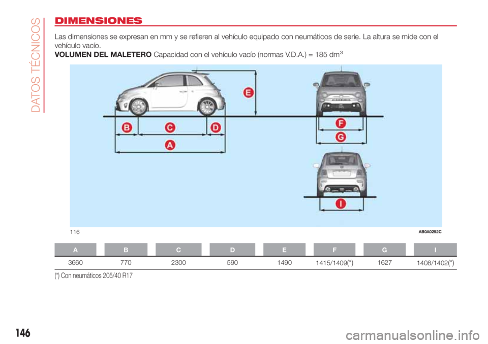 Abarth 500 2018  Manual de Empleo y Cuidado (in Spanish) DIMENSIONES
Las dimensiones se expresan en mm y se refieren al vehículo equipado con neumáticos de serie. La altura se mide con el
vehículo vacío.
VOLUMEN DEL MALETEROCapacidad con el vehículo va