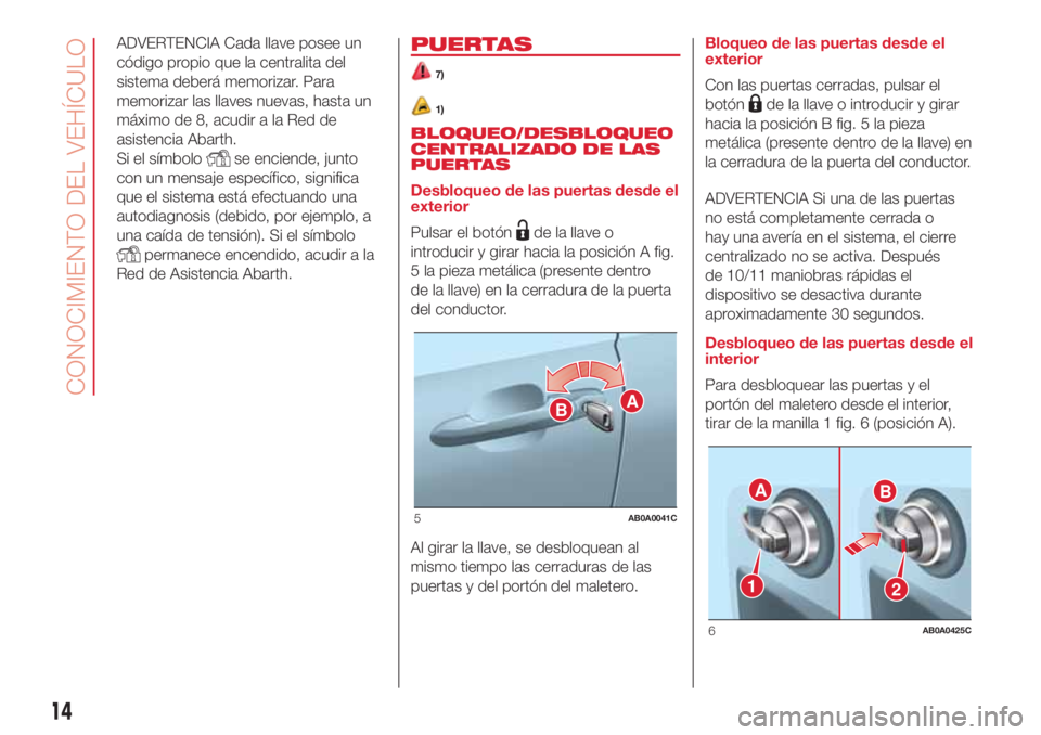 Abarth 500 2018 Manual de Empleo y Cuidado (in Spanish) ADVERTENCIA Cada llave posee un
código propio que la centralita del
sistema deberá memorizar. Para
memorizar las llaves nuevas, hasta un
máximo de 8, acudir a la Red de
asistencia Abarth.
Si el sí Abarth 500 2018 Manual de Empleo y Cuidado (in Spanish) ADVERTENCIA Cada llave posee un
código propio que la centralita del
sistema deberá memorizar. Para
memorizar las llaves nuevas, hasta un
máximo de 8, acudir a la Red de
asistencia Abarth.
Si el sí