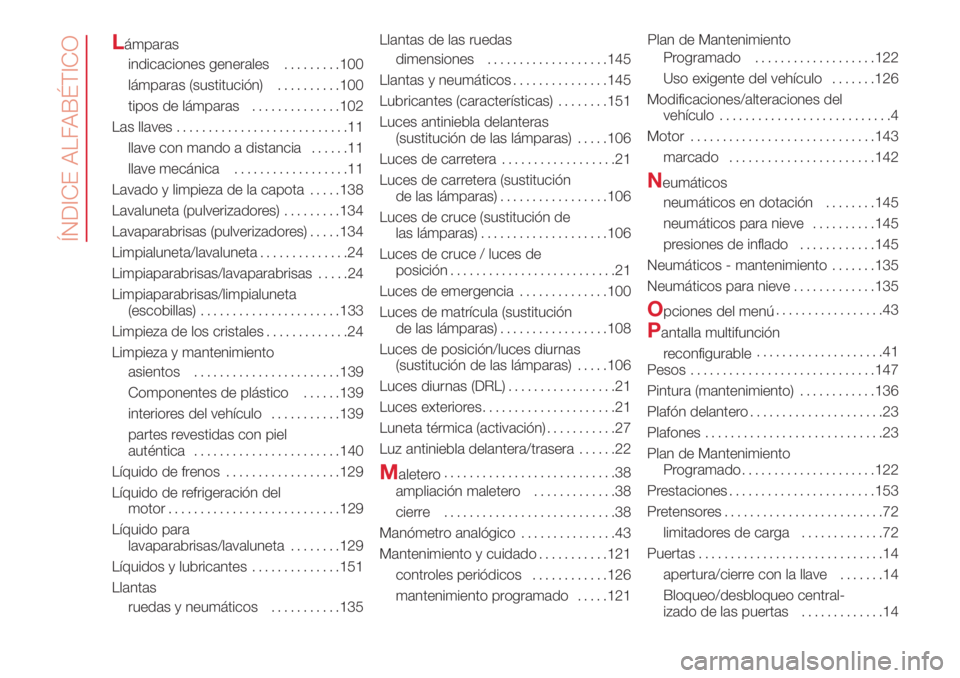 Abarth 500 2018 Manual de Empleo y Cuidado (in Spanish) Lámparas
indicaciones generales.........100
lámparas (sustitución)..........100
tipos de lámparas..............102
Las llaves...........................11
llave con mando a distancia......11
llave Abarth 500 2018 Manual de Empleo y Cuidado (in Spanish) Lámparas
indicaciones generales.........100
lámparas (sustitución)..........100
tipos de lámparas..............102
Las llaves...........................11
llave con mando a distancia......11
llave