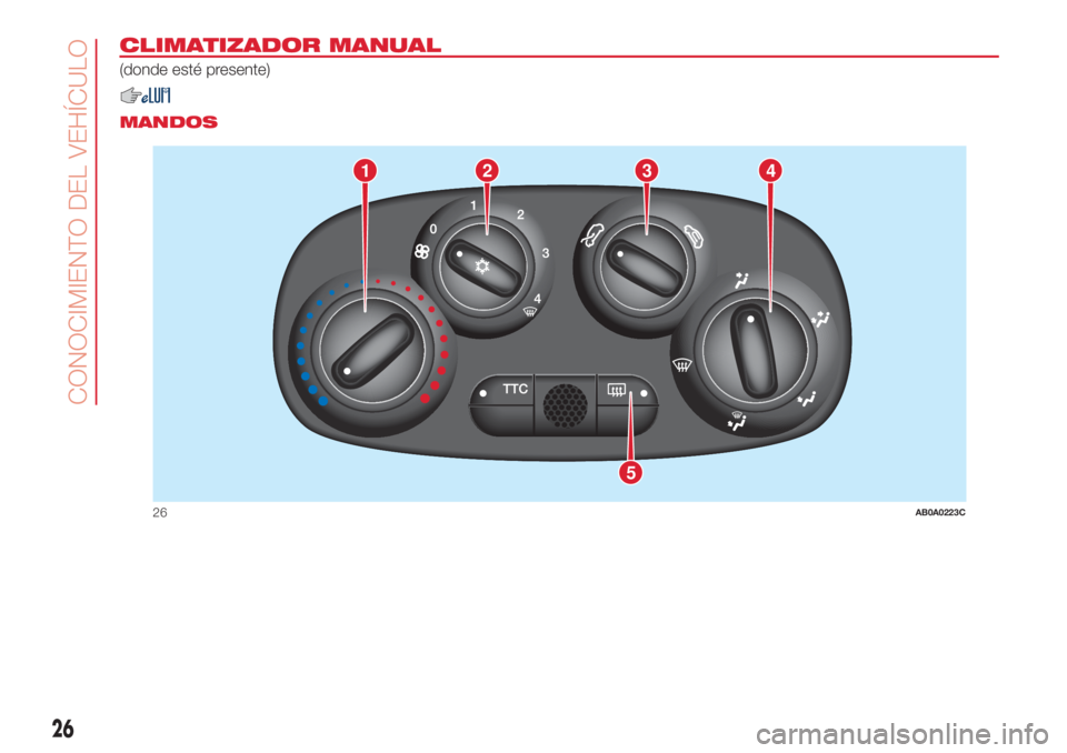 Abarth 500 2018  Manual de Empleo y Cuidado (in Spanish) CLIMATIZADOR MANUAL
(donde esté presente)
.
MANDOS
1
5
234
26AB0A0223C
26
CONOCIMIENTO DEL VEHÍCULO 