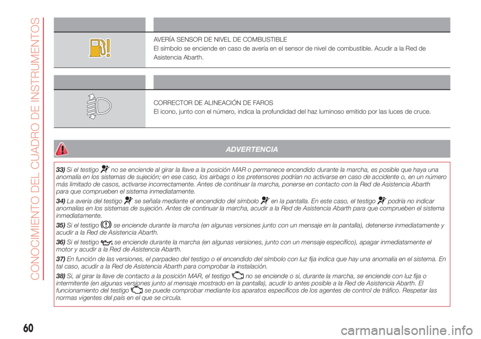 Abarth 500 2018 Manual de Empleo y Cuidado (in Spanish) Símbolo Qué significa
AVERÍA SENSOR DE NIVEL DE COMBUSTIBLE
El símbolo se enciende en caso de avería en el sensor de nivel de combustible. Acudir a la Red de
Asistencia Abarth.
Símbolo Qué sign Abarth 500 2018 Manual de Empleo y Cuidado (in Spanish) Símbolo Qué significa
AVERÍA SENSOR DE NIVEL DE COMBUSTIBLE
El símbolo se enciende en caso de avería en el sensor de nivel de combustible. Acudir a la Red de
Asistencia Abarth.
Símbolo Qué sign