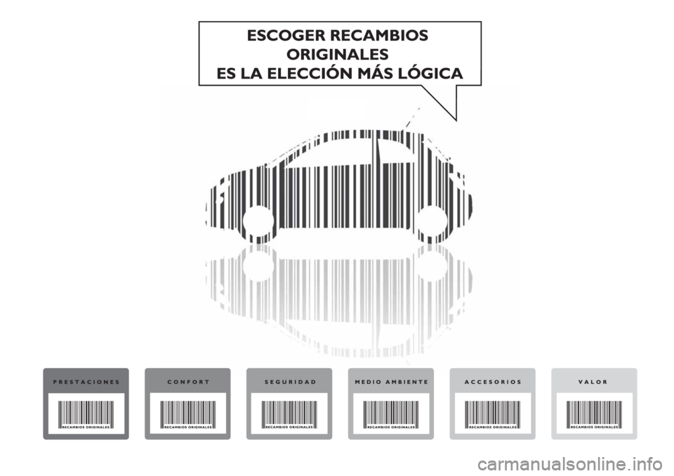 Abarth 500 2019 Manual de Empleo y Cuidado (in Spanish) Abarth 500 2019 Manual de Empleo y Cuidado (in Spanish)