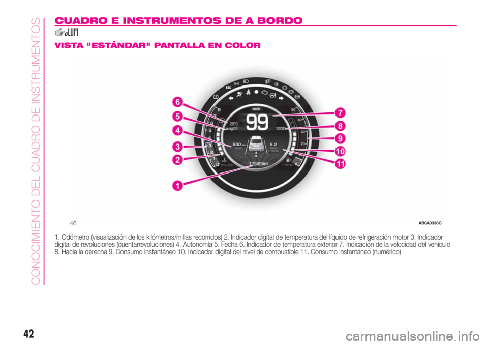 Abarth 500 2019  Manual de Empleo y Cuidado (in Spanish) CUADRO E INSTRUMENTOS DE A BORDO
.
VISTA "ESTÁNDAR" PANTALLA EN COLOR
1. Odómetro (visualización de los kilómetros/millas recorridos) 2. Indicador digital de temperatura del líquido de re