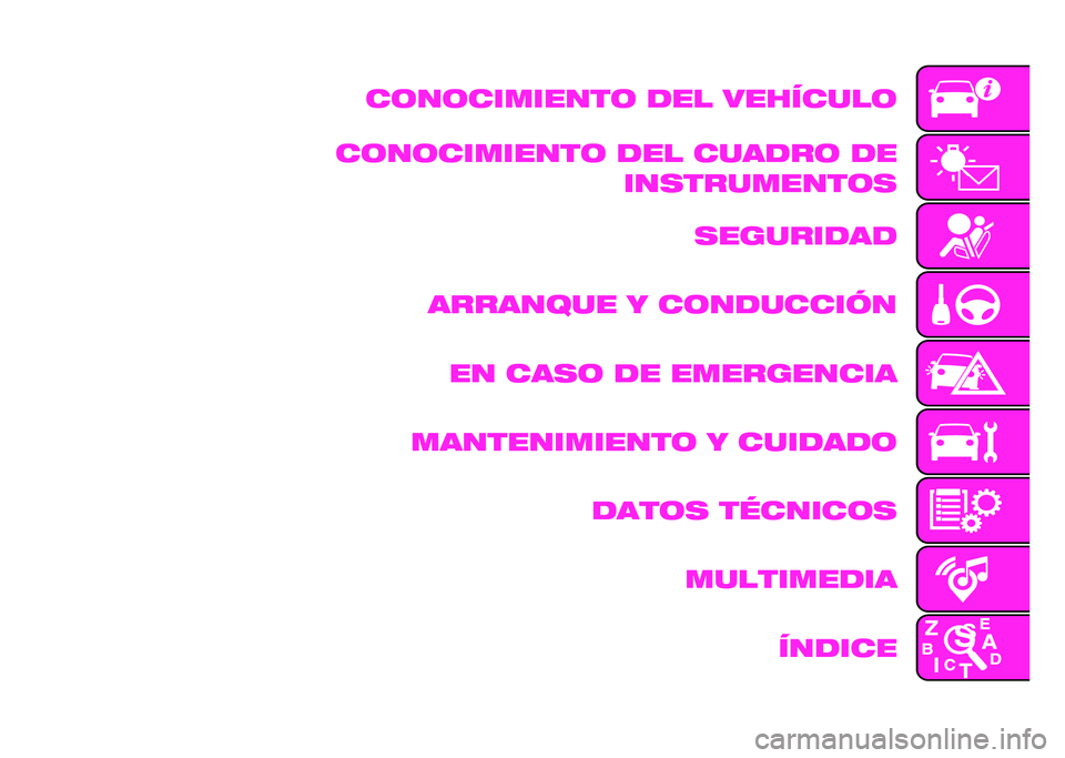 Abarth 500 2021  Manual de Empleo y Cuidado (in Spanish) ��	��	���
�����	 ��� ��������	
��	��	���
�����	 ��� ������	 �� �������
����	�
���������
�������� � ��	��������
�� ����	 �