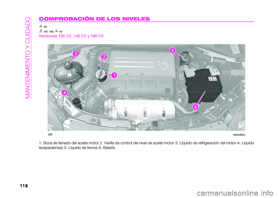 Abarth 500 2021  Manual de Empleo y Cuidado (in Spanish) ��?��2�;�#�2�=�?�=�#�2�;�1��W��+�<�=�(��(�1
���	��	�
���	�
����� �� ��	� ������� �:�9�=
�<�:�@�= �<�:�A�= �:�<�=
�3�� ���	�
�� �<�:� ��3� �<�?� ��3 � �<��9 ��3
