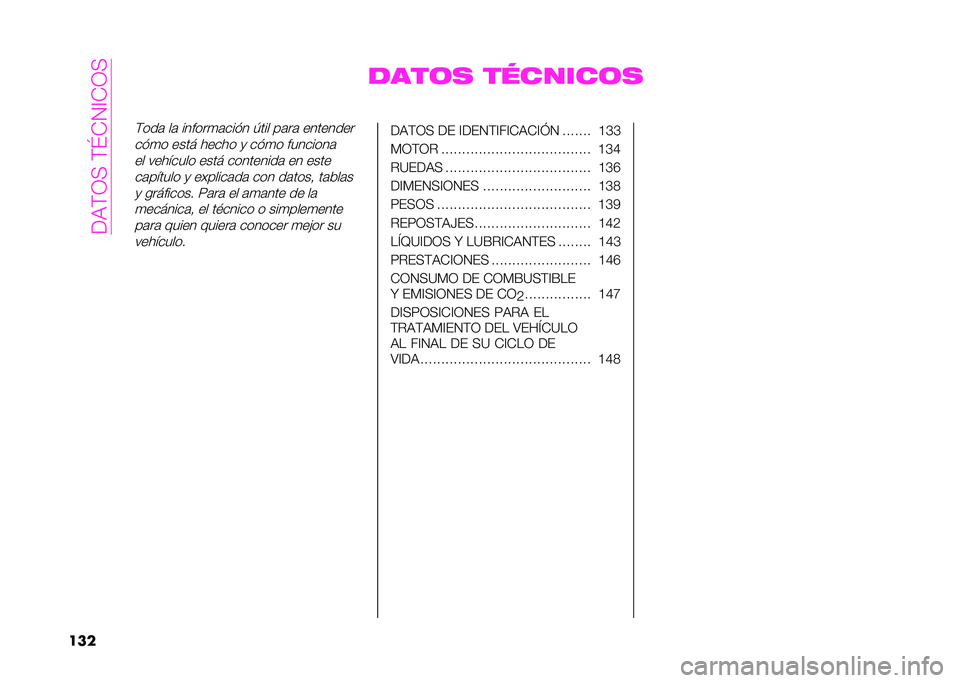 Abarth 500 2021  Manual de Empleo y Cuidado (in Spanish) ��(��;�1�:��;�K�+�2�=�+�1�:
��� ����	� �������	�
�;���	 ��	 ������
�	���$� �/��� ��	��	 ��������
��$�
� ���� ����� �
 ��$�
� ��������	
��