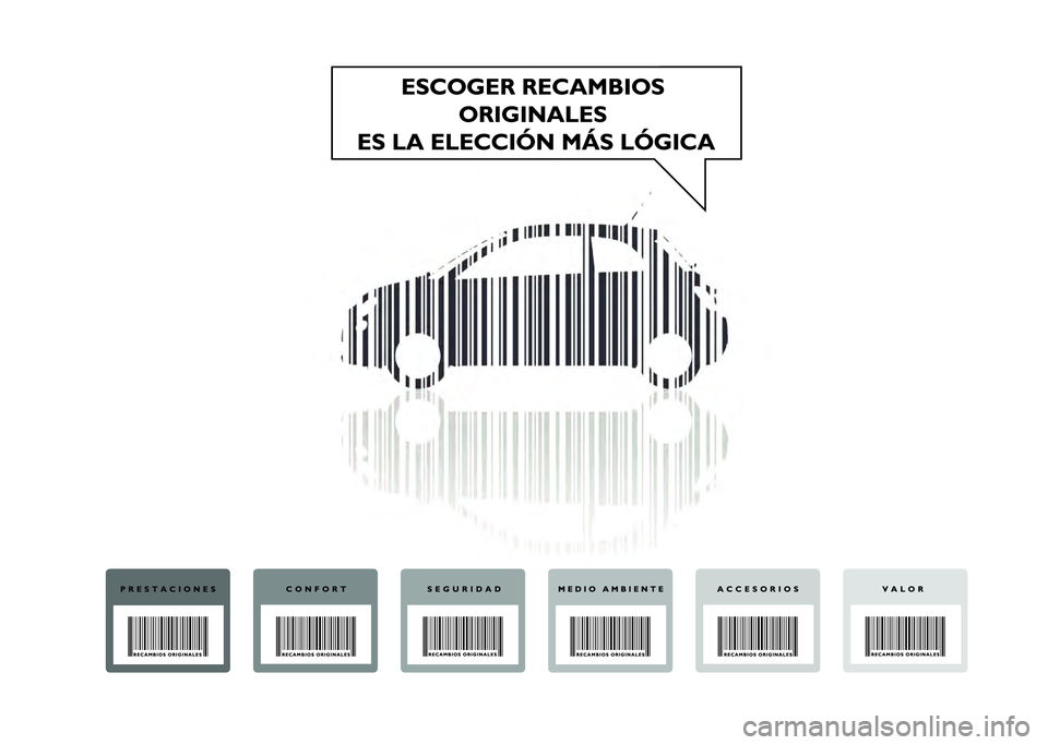Abarth 500 2021  Manual de Empleo y Cuidado (in Spanish) 