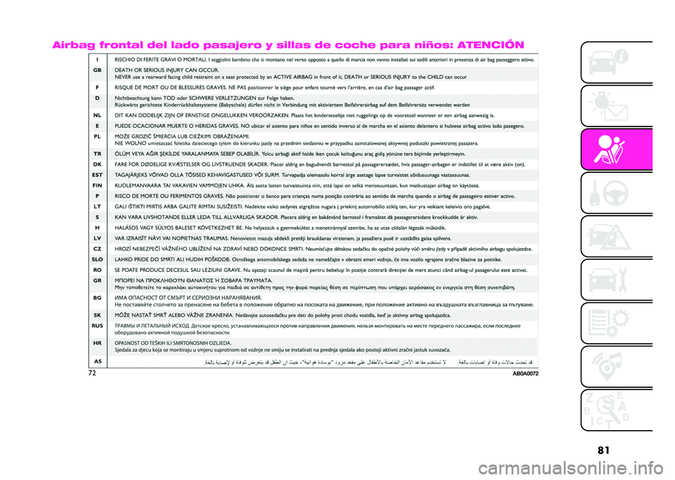 Abarth 500 2021  Manual de Empleo y Cuidado (in Spanish) �	�
��&�6�8�#�+ �>�6�1�*�%�#�4 �2�(�4 �4�#�2�1 �/�#�-�#�@�(�6�1 �$ �-�&�4�4�#�- �2�( �3�1�3�,�( �/�#�6�# �*�&�0�1�-�A ��������
��
��/�9��9�9�@�>   