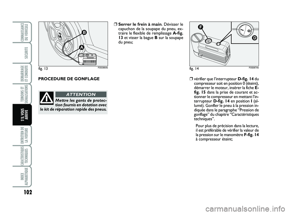 Abarth 500 2008  Notice dentretien (in French) 102
TEMOINS ETSIGNALISATION
S
ENTRETIEN DE
LA VOITURE
CARACTERISTIQUESTECHNIQUES
INDEX
ALPHABETIQUE
CONNAISSANCEDU VEHICULE
SECURITE
DEMARRAGE 
ET CONDUITE
S’IL VOUS
ARRIVE
fig. 14F0S087Abfig. 13
A

