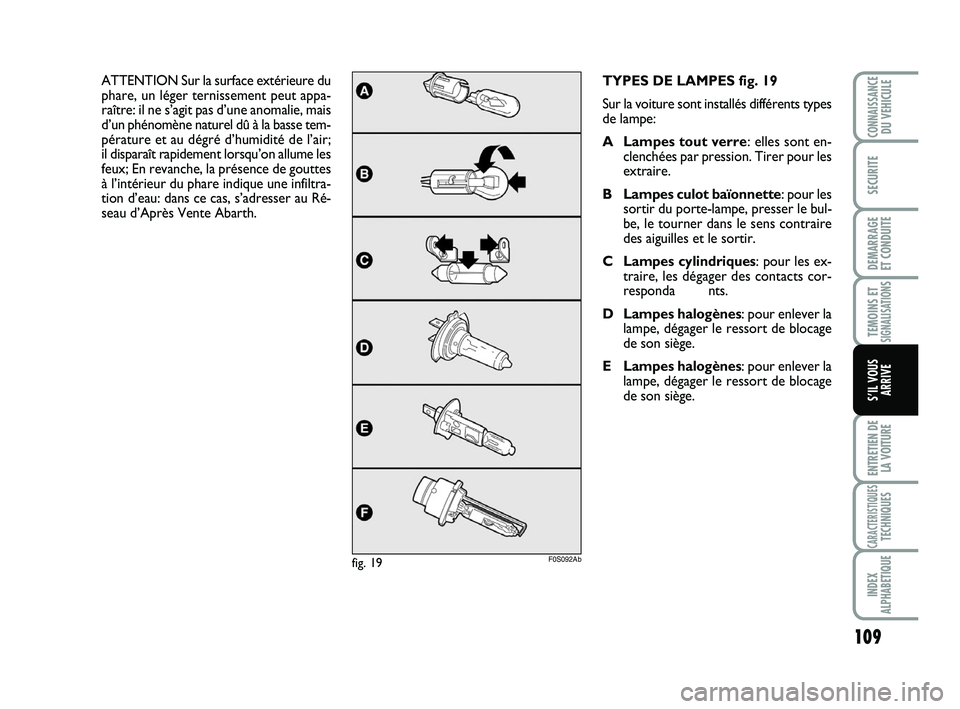 Abarth 500 2008  Notice dentretien (in French) 109
TEMOINS ETSIGNALISATION
S
ENTRETIEN DE
LA VOITURE
CARACTERISTIQUESTECHNIQUES
INDEX
ALPHABETIQUE
CONNAISSANCEDU VEHICULE
SECURITE
DEMARRAGE 
ET CONDUITE
S’IL VOUS
ARRIVE
TYPES DE LAMPES fig. 19
S