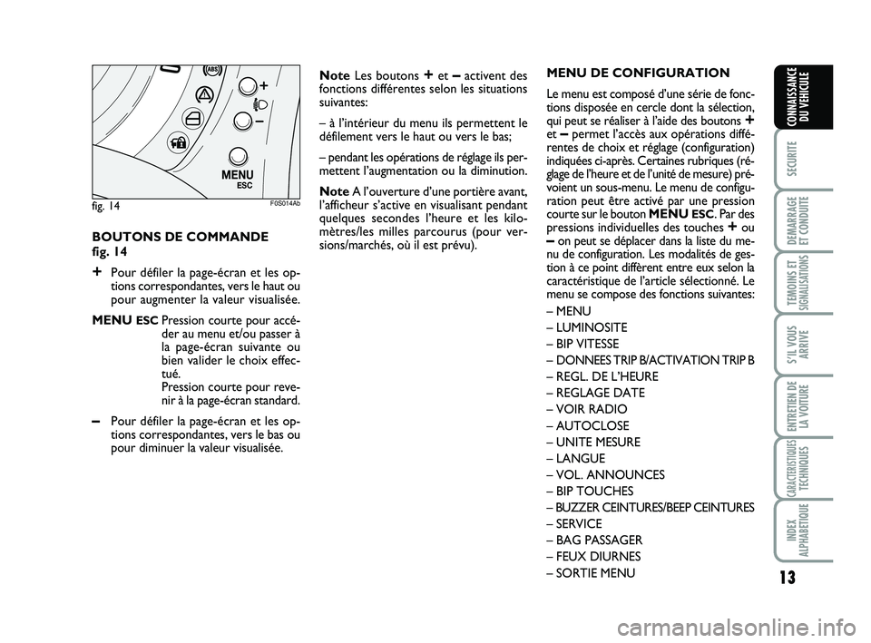 Abarth 500 2010  Notice dentretien (in French) 13
SECURITE
DEMARRAGE
ET CONDUITE
TEMOINS ETSIGNALISATION
S
S’IL VOUS
ARRIVE
ENTRETIEN DE
LA VOITURE
CARACTERISTIQUESTECHNIQUES
INDEX
ALPHABETIQUE
CONNAISSANCE
DU VEHICULE
BOUTONS DE COMMANDE 
fig. 