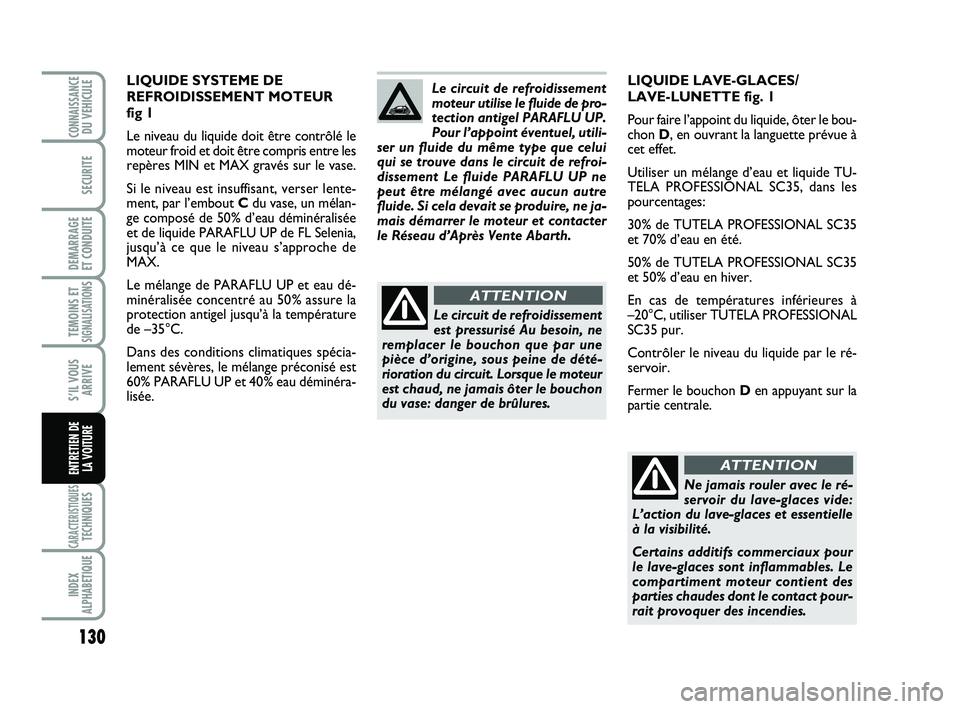 Abarth 500 2008 Notice dentretien (in French) 130
TEMOINS ETSIGNALISATION
S
CARACTERISTIQUESTECHNIQUES
INDEX
ALPHABETIQUE
CONNAISSANCEDU VEHICULE
SECURITE
DEMARRAGE
ET CONDUITE
S’IL VOUS
ARRIVE
ENTRETIEN DE
LA VOITURE
LIQUIDE LAVE-GLACES/
LAV Abarth 500 2008 Notice dentretien (in French) 130
TEMOINS ETSIGNALISATION
S
CARACTERISTIQUESTECHNIQUES
INDEX
ALPHABETIQUE
CONNAISSANCEDU VEHICULE
SECURITE
DEMARRAGE
ET CONDUITE
S’IL VOUS
ARRIVE
ENTRETIEN DE
LA VOITURE
LIQUIDE LAVE-GLACES/
LAV