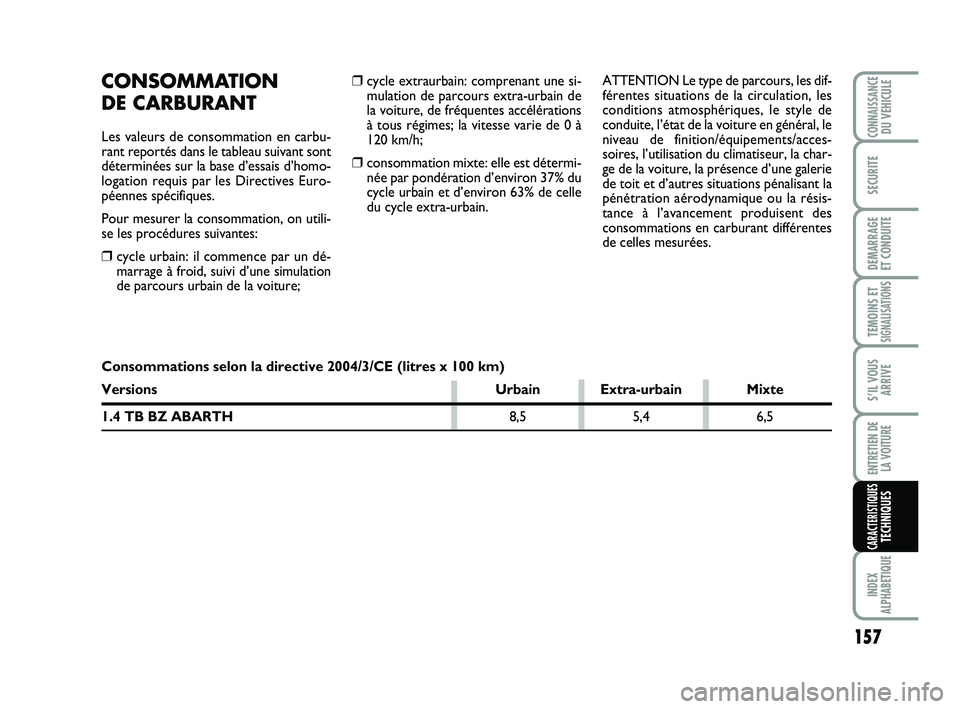 Abarth 500 2008  Notice dentretien (in French) ❒cycle extraurbain: comprenant une si-
mulation de parcours extra-urbain de
la voiture, de fréquentes accélérations
à tous régimes; la vitesse varie de 0 à
120 km/h;
❒consommation mixte: ell