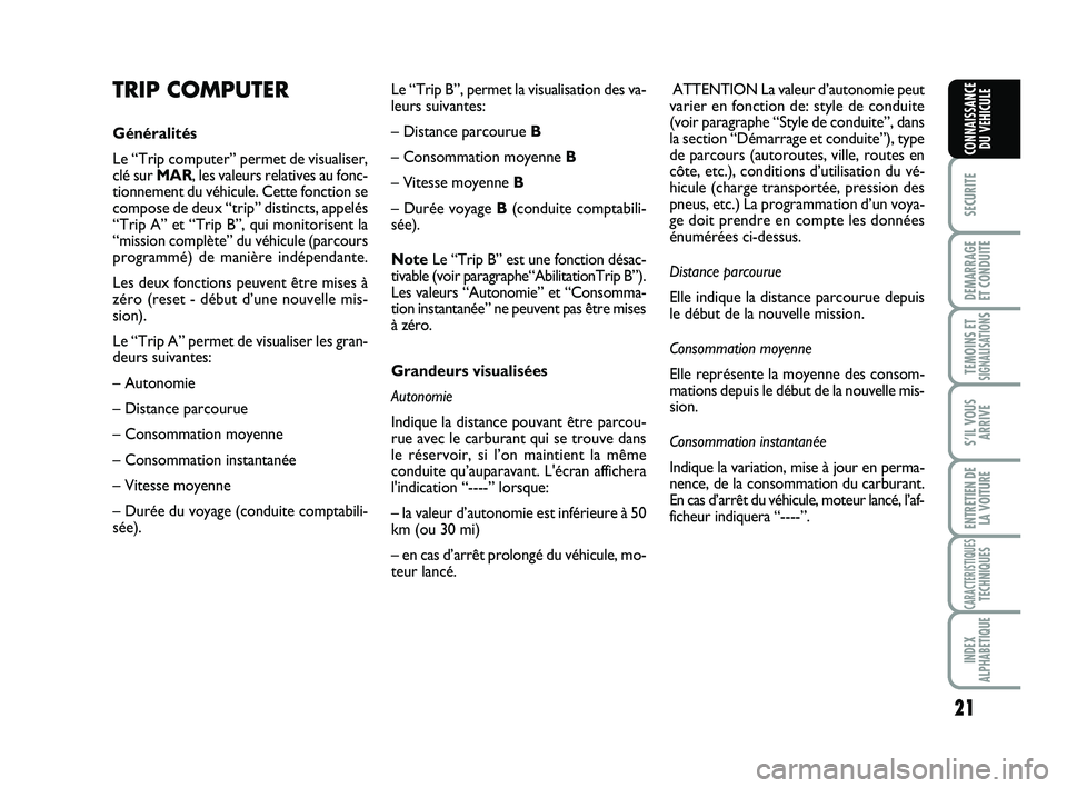Abarth 500 2008 Notice dentretien (in French) 21
SECURITE
DEMARRAGE
ET CONDUITE
TEMOINS ETSIGNALISATION
S
S’IL VOUS
ARRIVE
ENTRETIEN DE
LA VOITURE
CARACTERISTIQUESTECHNIQUES
INDEX
ALPHABETIQUE
CONNAISSANCE
DU VEHICULE
TRIP COMPUTER
Généralit Abarth 500 2008 Notice dentretien (in French) 21
SECURITE
DEMARRAGE
ET CONDUITE
TEMOINS ETSIGNALISATION
S
S’IL VOUS
ARRIVE
ENTRETIEN DE
LA VOITURE
CARACTERISTIQUESTECHNIQUES
INDEX
ALPHABETIQUE
CONNAISSANCE
DU VEHICULE
TRIP COMPUTER
Généralit