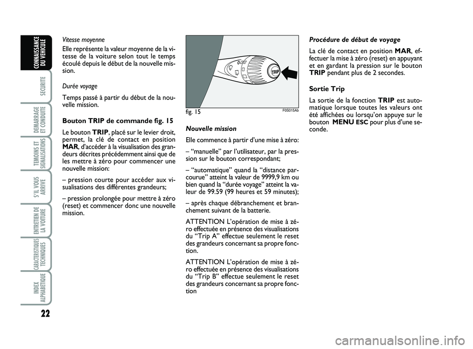 Abarth 500 2009  Notice dentretien (in French) 22
SECURITE
DEMARRAGE 
ET CONDUITE
TEMOINS ETSIGNALISATION
S
S’IL VOUS
ARRIVE
ENTRETIEN DE
LA VOITURE
CARACTERISTIQUESTECHNIQUES
INDEX
ALPHABETIQUE
CONNAISSANCE
DU VEHICULE
Vitesse moyenne
Elle repr