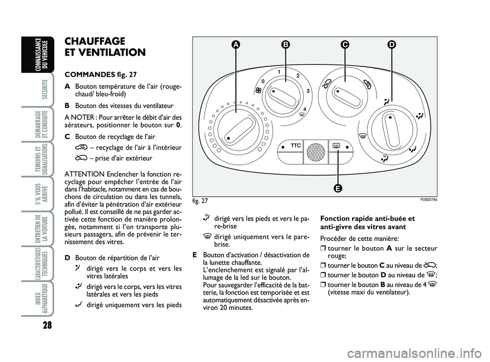 Abarth 500 2008 Notice dentretien (in French) 28
SECURITE
DEMARRAGE
ET CONDUITE
TEMOINS ETSIGNALISATION
S
S’IL VOUS
ARRIVE
ENTRETIEN DE
LA VOITURE
CARACTERISTIQUESTECHNIQUES
INDEX
ALPHABETIQUE
CONNAISSANCE
DU VEHICULE
CHAUFFAGE
ET VENTILATION Abarth 500 2008 Notice dentretien (in French) 28
SECURITE
DEMARRAGE
ET CONDUITE
TEMOINS ETSIGNALISATION
S
S’IL VOUS
ARRIVE
ENTRETIEN DE
LA VOITURE
CARACTERISTIQUESTECHNIQUES
INDEX
ALPHABETIQUE
CONNAISSANCE
DU VEHICULE
CHAUFFAGE
ET VENTILATION