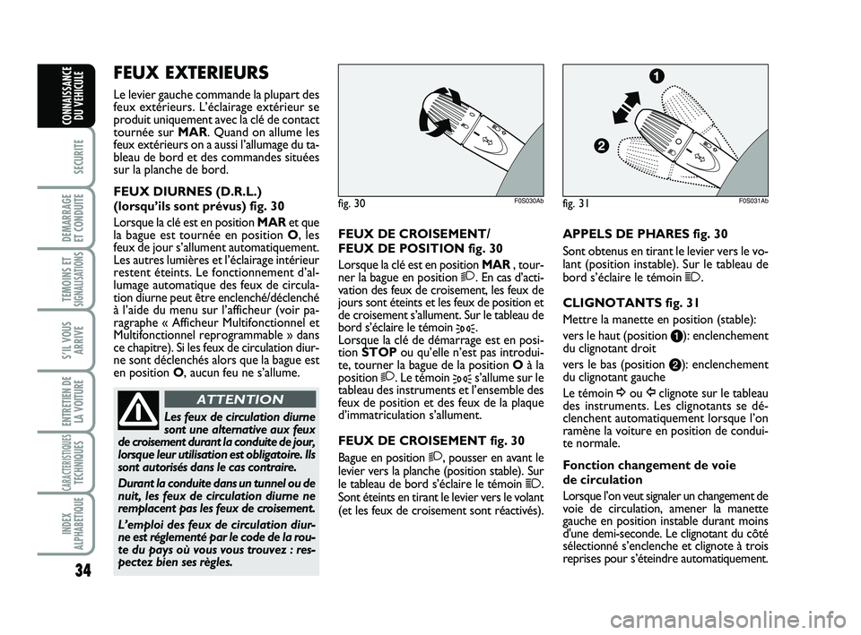 Abarth 500 2008  Notice dentretien (in French) 34
SECURITE
DEMARRAGE 
ET CONDUITE
TEMOINS ETSIGNALISATION
S
S’IL VOUS
ARRIVE
ENTRETIEN DE
LA VOITURE
CARACTERISTIQUESTECHNIQUES
INDEX
ALPHABETIQUE
CONNAISSANCE
DU VEHICULE
FEUX DE CROISEMENT/
FEUX 