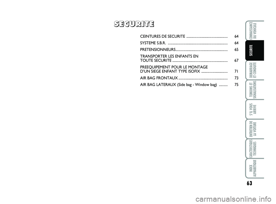 Abarth 500 2008  Notice dentretien (in French) 63
DEMARRAGE 
ET CONDUITE
TEMOINS ETSIGNALISATION
S
S’IL VOUS
ARRIVE
ENTRETIEN DE
LA VOITURE
CARACTERISTIQUESTECHNIQUES
INDEX
ALPHABETIQUE
CONNAISSANCEDU VEHICULE
SECURITE
CEINTURES DE SECURITE ....