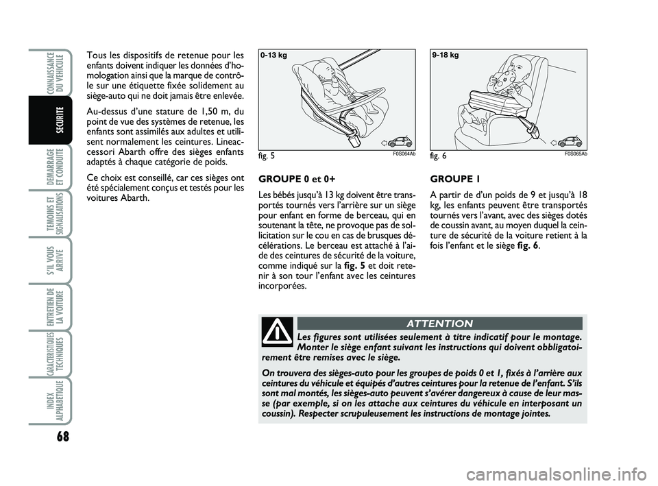 Abarth 500 2008  Notice dentretien (in French) 68
DEMARRAGE 
ET CONDUITE
TEMOINS ETSIGNALISATION
S
S’IL VOUS
ARRIVE
ENTRETIEN DE
LA VOITURE
CARACTERISTIQUESTECHNIQUES
INDEX
ALPHABETIQUE
CONNAISSANCEDU VEHICULE
SECURITE
Tous les dispositifs de re