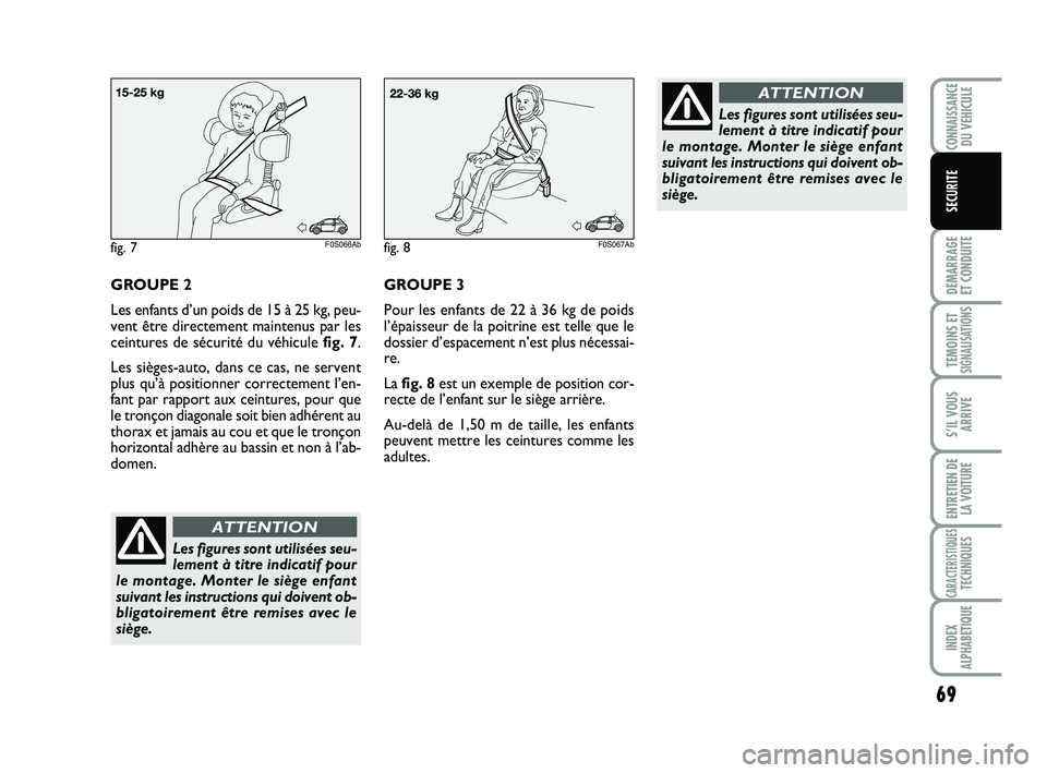 Abarth 500 2008  Notice dentretien (in French) 69
DEMARRAGE 
ET CONDUITE
TEMOINS ETSIGNALISATION
S
S’IL VOUS
ARRIVE
ENTRETIEN DE
LA VOITURE
CARACTERISTIQUESTECHNIQUES
INDEX
ALPHABETIQUE
CONNAISSANCEDU VEHICULE
SECURITE
GROUPE 3
Pour les enfants 