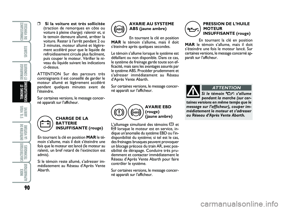 Abarth 500 2008 Notice dentretien (in French) 90
S’IL VOUS
ARRIVE
ENTRETIEN DE
LA VOITURE
CARACTERISTIQUESTECHNIQUES
INDEX
ALPHABETIQUE
CONNAISSANCEDU VEHICULE
SECURITE
DEMARRAGE
ET CONDUITE
TEMOINS ET
SIGNALISATIONS
❒Si la voiture est très Abarth 500 2008 Notice dentretien (in French) 90
S’IL VOUS
ARRIVE
ENTRETIEN DE
LA VOITURE
CARACTERISTIQUESTECHNIQUES
INDEX
ALPHABETIQUE
CONNAISSANCEDU VEHICULE
SECURITE
DEMARRAGE
ET CONDUITE
TEMOINS ET
SIGNALISATIONS
❒Si la voiture est très