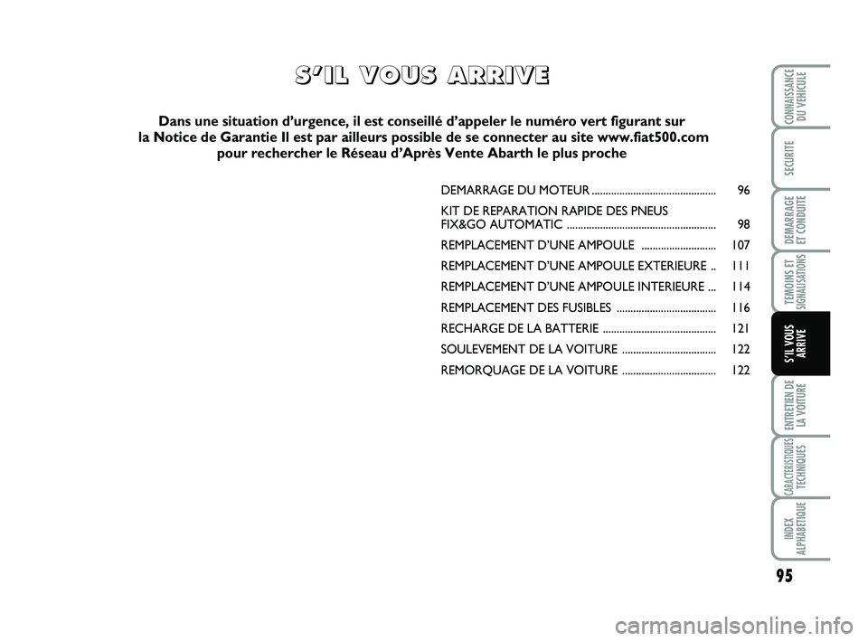 Abarth 500 2008 Notice dentretien (in French) 95
TEMOINS ETSIGNALISATION
S
ENTRETIEN DE
LA VOITURE
CARACTERISTIQUESTECHNIQUES
INDEX
ALPHABETIQUE
CONNAISSANCEDU VEHICULE
SECURITE
DEMARRAGE
ET CONDUITE
S’IL VOUS
ARRIVE
DEMARRAGE DU MOTEUR....... Abarth 500 2008 Notice dentretien (in French) 95
TEMOINS ETSIGNALISATION
S
ENTRETIEN DE
LA VOITURE
CARACTERISTIQUESTECHNIQUES
INDEX
ALPHABETIQUE
CONNAISSANCEDU VEHICULE
SECURITE
DEMARRAGE
ET CONDUITE
S’IL VOUS
ARRIVE
DEMARRAGE DU MOTEUR.......