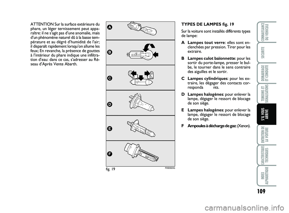 Abarth 500 2011  Notice dentretien (in French) 109
TEMOINS ETSIGNALISATION
S
ENTRETIEN DE
LA VOITURE
CARACTERISTIQUESTECHNIQUES
INDEX
ALPHABETIQUE
CONNAISSANCEDU VEHICULE
SECURITE
DEMARRAGE 
ET CONDUITE
S’IL VOUS
ARRIVE
TYPES DE LAMPES fig. 19
S