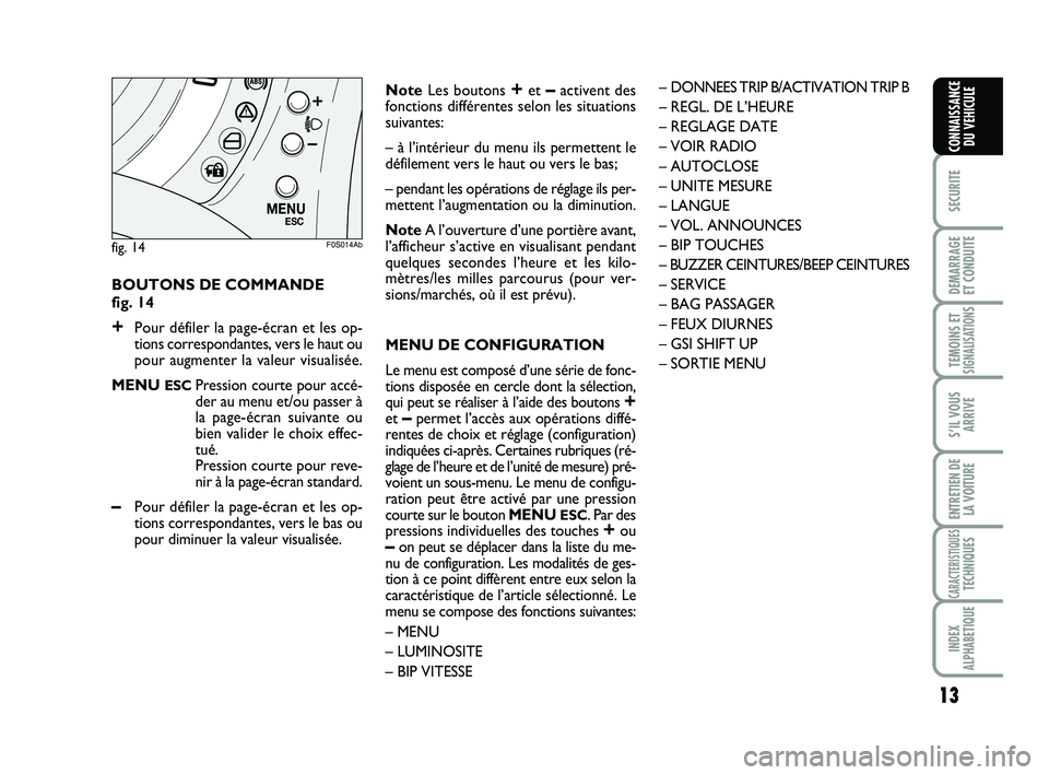 Abarth 500 2012  Notice dentretien (in French) 
13

SECURITE

DEMARRAGE
ET CONDUITE

TEMOINS ETSIGNALISATION
S

S’IL VOUS ARRIVE

ENTRETIEN DELA VOITURE

CARACTERISTIQUESTECHNIQUES

INDEX
ALPHABETIQUE
CONNAISSANCE DU VEHICULE
BOUTONS DE COMMANDE