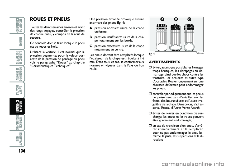 Abarth 500 2011  Notice dentretien (in French) 134
TEMOINS ETSIGNALISATION
S
CARACTERISTIQUESTECHNIQUES
INDEX
ALPHABETIQUE
CONNAISSANCEDU VEHICULE
SECURITE
DEMARRAGE 
ET CONDUITE
S’IL VOUS
ARRIVE
ENTRETIEN DE 
LA VOITURE
ROUES ET PNEUS
Toutes le