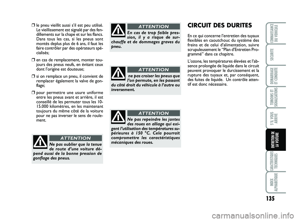 Abarth 500 2011 Notice dentretien (in French) 135
TEMOINS ETSIGNALISATION
S
CARACTERISTIQUESTECHNIQUES
INDEX
ALPHABETIQUE
CONNAISSANCEDU VEHICULE
SECURITE
DEMARRAGE
ET CONDUITE
S’IL VOUS
ARRIVE
ENTRETIEN DE
LA VOITURE
CIRCUIT DES DURITES
En c Abarth 500 2011 Notice dentretien (in French) 135
TEMOINS ETSIGNALISATION
S
CARACTERISTIQUESTECHNIQUES
INDEX
ALPHABETIQUE
CONNAISSANCEDU VEHICULE
SECURITE
DEMARRAGE
ET CONDUITE
S’IL VOUS
ARRIVE
ENTRETIEN DE
LA VOITURE
CIRCUIT DES DURITES
En c