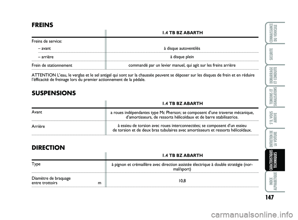 Abarth 500 2011  Notice dentretien (in French) 147
TEMOINS ETSIGNALISATION
S
INDEX
ALPHABETIQUE
CONNAISSANCEDU VEHICULE
SECURITE
DEMARRAGE 
ET CONDUITE
S’IL VOUS
ARRIVE
ENTRETIEN DE 
LA VOITURE
CARACTERISTIQUESTECHNIQUES
SUSPENSIONS
1.4 TB BZ AB