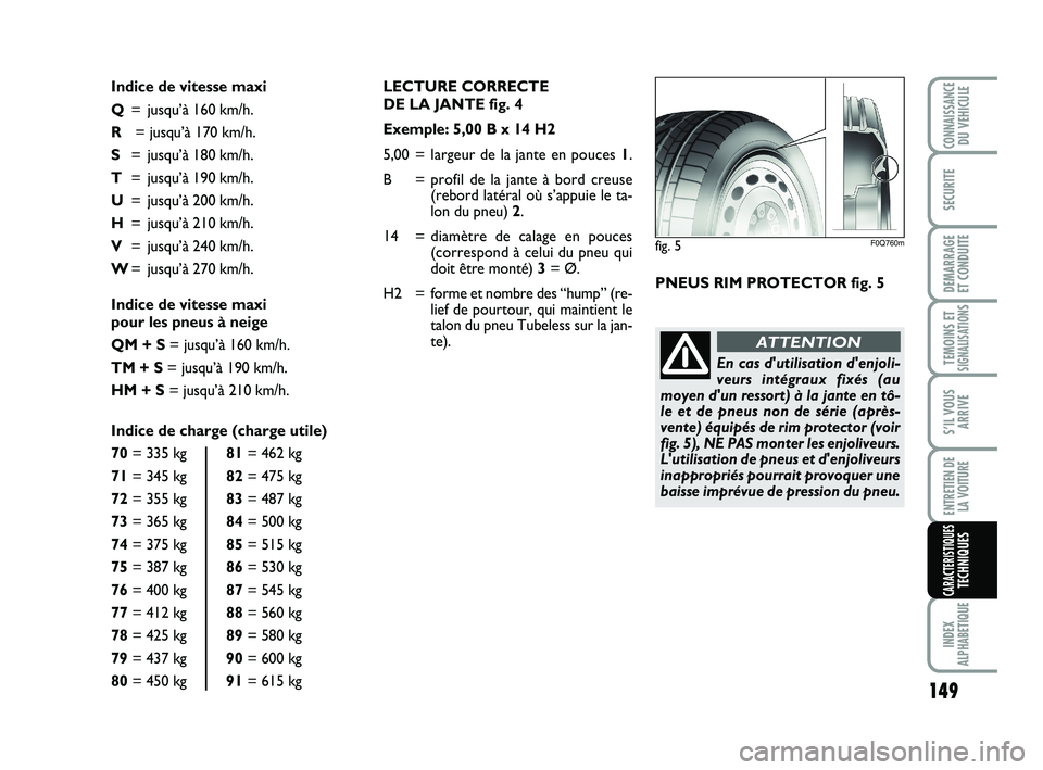 Abarth 500 2011 Notice dentretien (in French) LECTURE CORRECTE
DE LA JANTE fig. 4
Exemple: 5,00 B x 14 H2
5,00 = largeur de la jante en pouces 1.
B = profil de la jante à bord creuse
(rebord latéral où s’appuie le ta-
lon du pneu) 2.
14 = Abarth 500 2011 Notice dentretien (in French) LECTURE CORRECTE
DE LA JANTE fig. 4
Exemple: 5,00 B x 14 H2
5,00 = largeur de la jante en pouces 1.
B = profil de la jante à bord creuse
(rebord latéral où s’appuie le ta-
lon du pneu) 2.
14 =