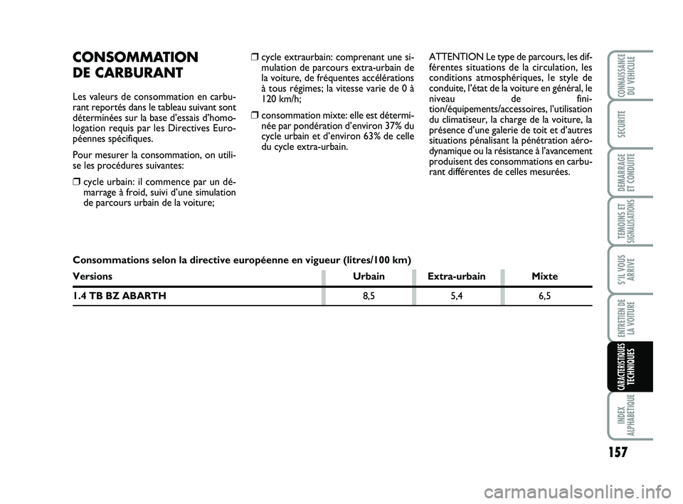 Abarth 500 2011 Notice dentretien (in French) ❒cycle extraurbain: comprenant une si-
mulation de parcours extra-urbain de
la voiture, de fréquentes accélérations
à tous régimes; la vitesse varie de 0 à
120 km/h;
❒consommation mixte: ell Abarth 500 2011 Notice dentretien (in French) ❒cycle extraurbain: comprenant une si-
mulation de parcours extra-urbain de
la voiture, de fréquentes accélérations
à tous régimes; la vitesse varie de 0 à
120 km/h;
❒consommation mixte: ell