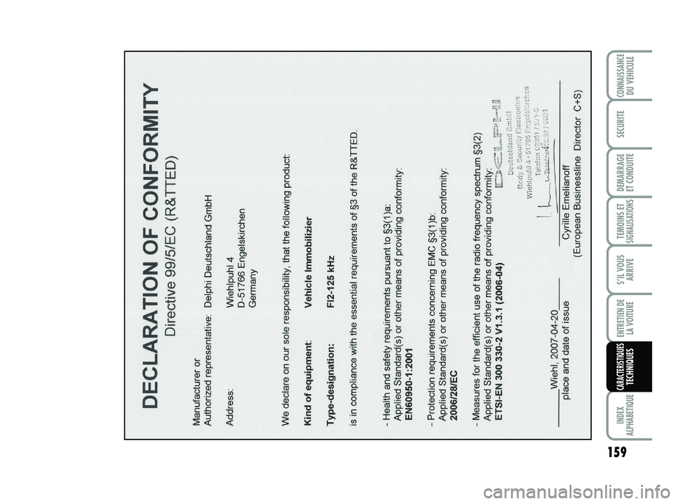 Abarth 500 2011 Notice dentretien (in French) 159
TEMOINS ETSIGNALISATION
S
INDEX
ALPHABETIQUE
CONNAISSANCEDU VEHICULE
SECURITE
DEMARRAGE
ET CONDUITE
S’IL VOUS
ARRIVE
ENTRETIEN DE
LA VOITURE
CARACTERISTIQUESTECHNIQUES
141-159 ABARTH 500 2ed F Abarth 500 2011 Notice dentretien (in French) 159
TEMOINS ETSIGNALISATION
S
INDEX
ALPHABETIQUE
CONNAISSANCEDU VEHICULE
SECURITE
DEMARRAGE
ET CONDUITE
S’IL VOUS
ARRIVE
ENTRETIEN DE
LA VOITURE
CARACTERISTIQUESTECHNIQUES
141-159 ABARTH 500 2ed F