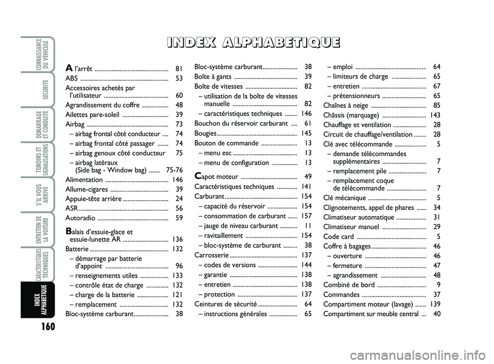 Abarth 500 2011  Notice dentretien (in French) 160
TEMOINS ETSIGNALISATION
S
CONNAISSANCEDU VEHICULE
SECURITE
DEMARRAGE 
ET CONDUITE
S’IL VOUS
ARRIVE
ENTRETIEN DE 
LA VOITURE
CARACTERISTIQUESTECHNIQUES
INDEX
ALPHABETIQUE
Bloc-système carburant.